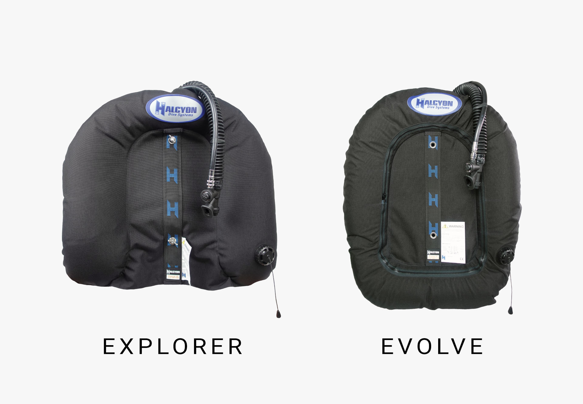 Explorer or Evolve as a Single Tank Wing